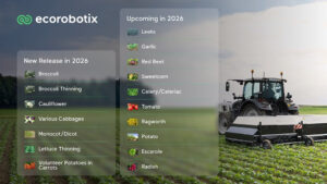 Робот, який бачить кожен бур’ян і не чіпає культуру: Ecorobotix збирає $150 млн